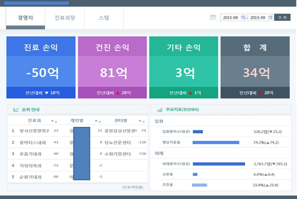 메인화면